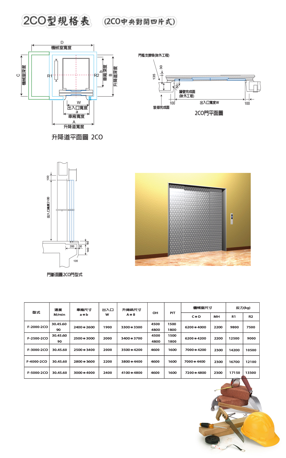 Our Product