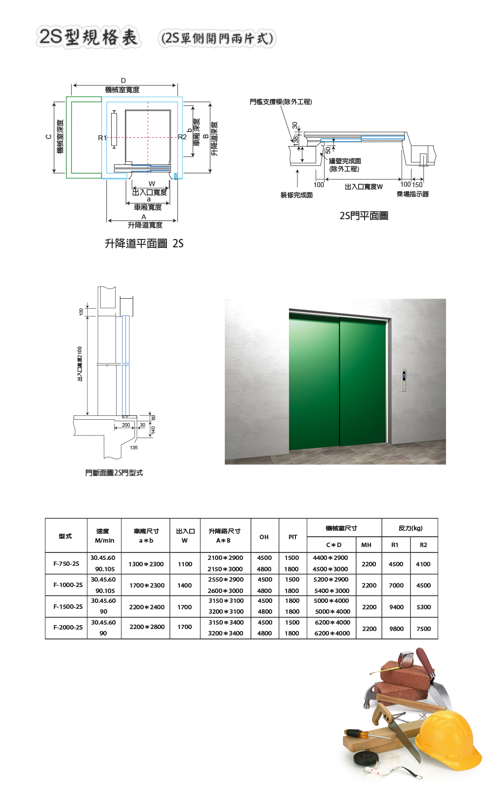 Our Product