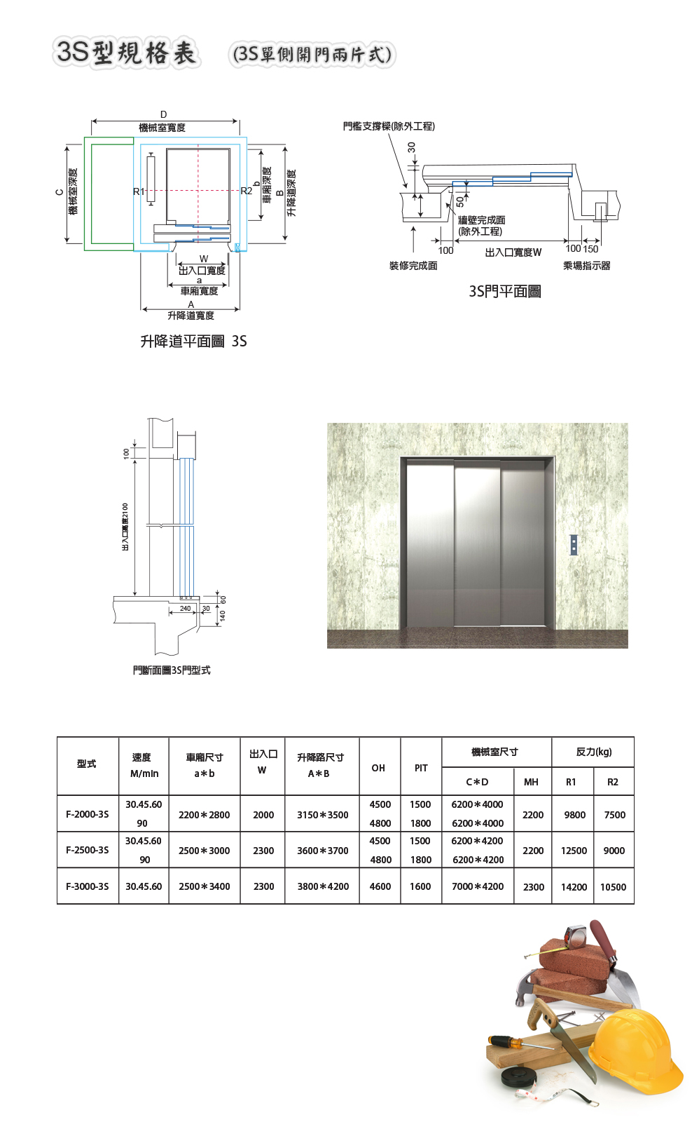 Our Product